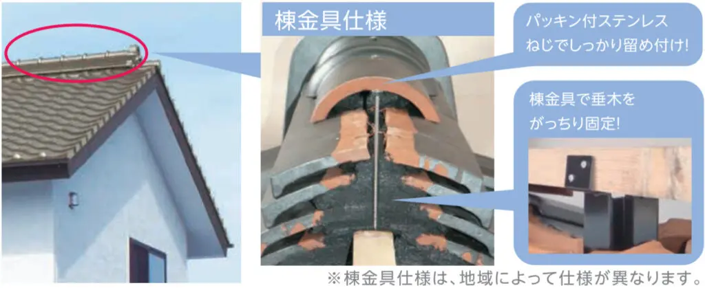 鶴弥 三州瓦・防災瓦 【 ブログ 】 - 福山市の屋根リフォーム、雨漏り