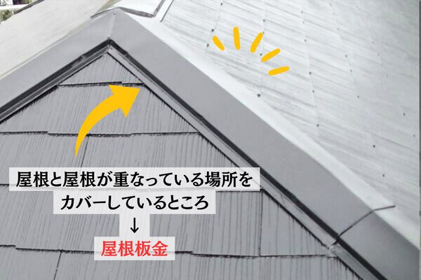 屋根板金が浮いていると言われた